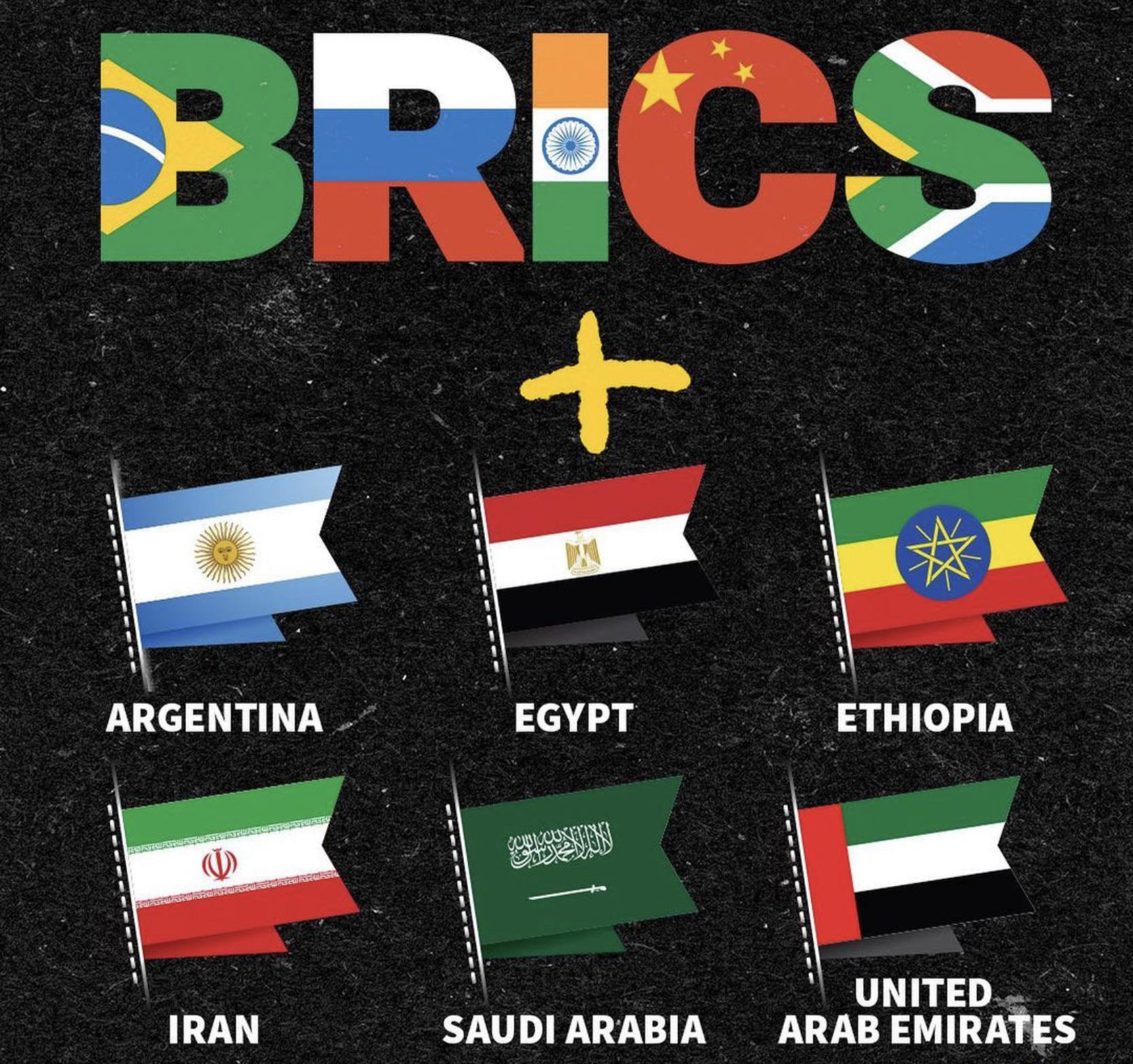 Con El Ingreso Al BRICS+, Argentina Se Sienta A La Mesa Donde Se Toman Decisiones Para Todo El Mundo